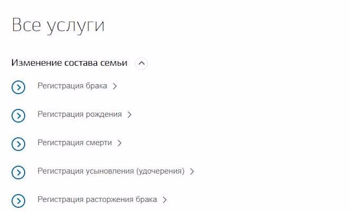 Оформление развода